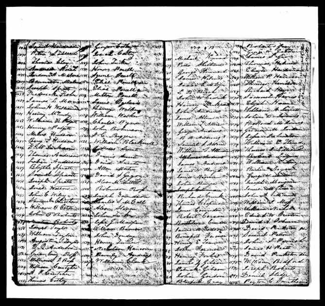 My strong second favorite tax record is also from Williamson County, TN in 1841